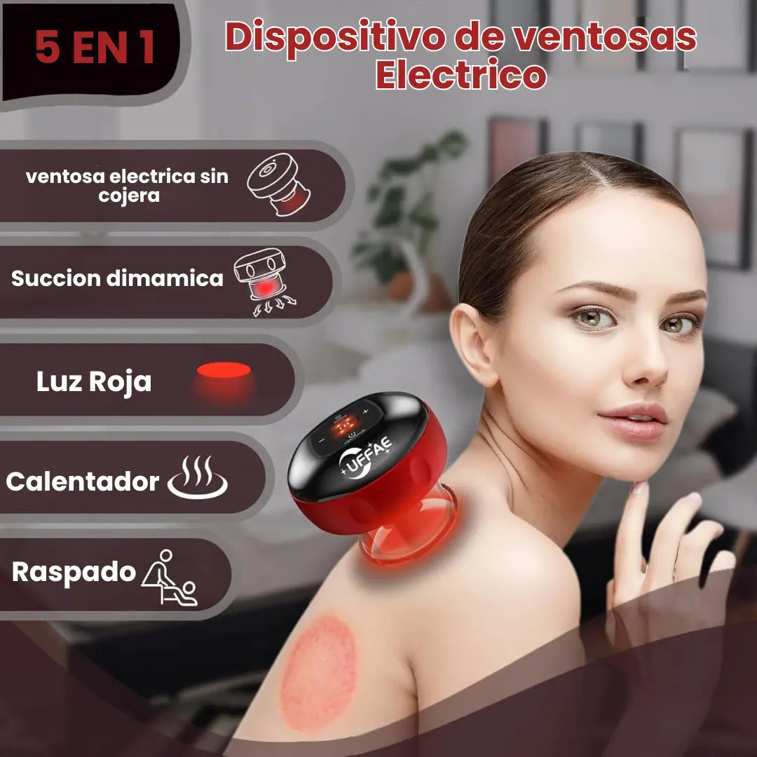 PowerCupping® – Ventosa Inteligente de Succión y Calor